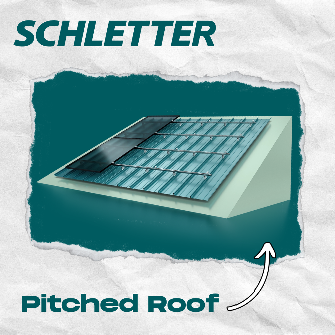 Schletter Pitched Roof Systems